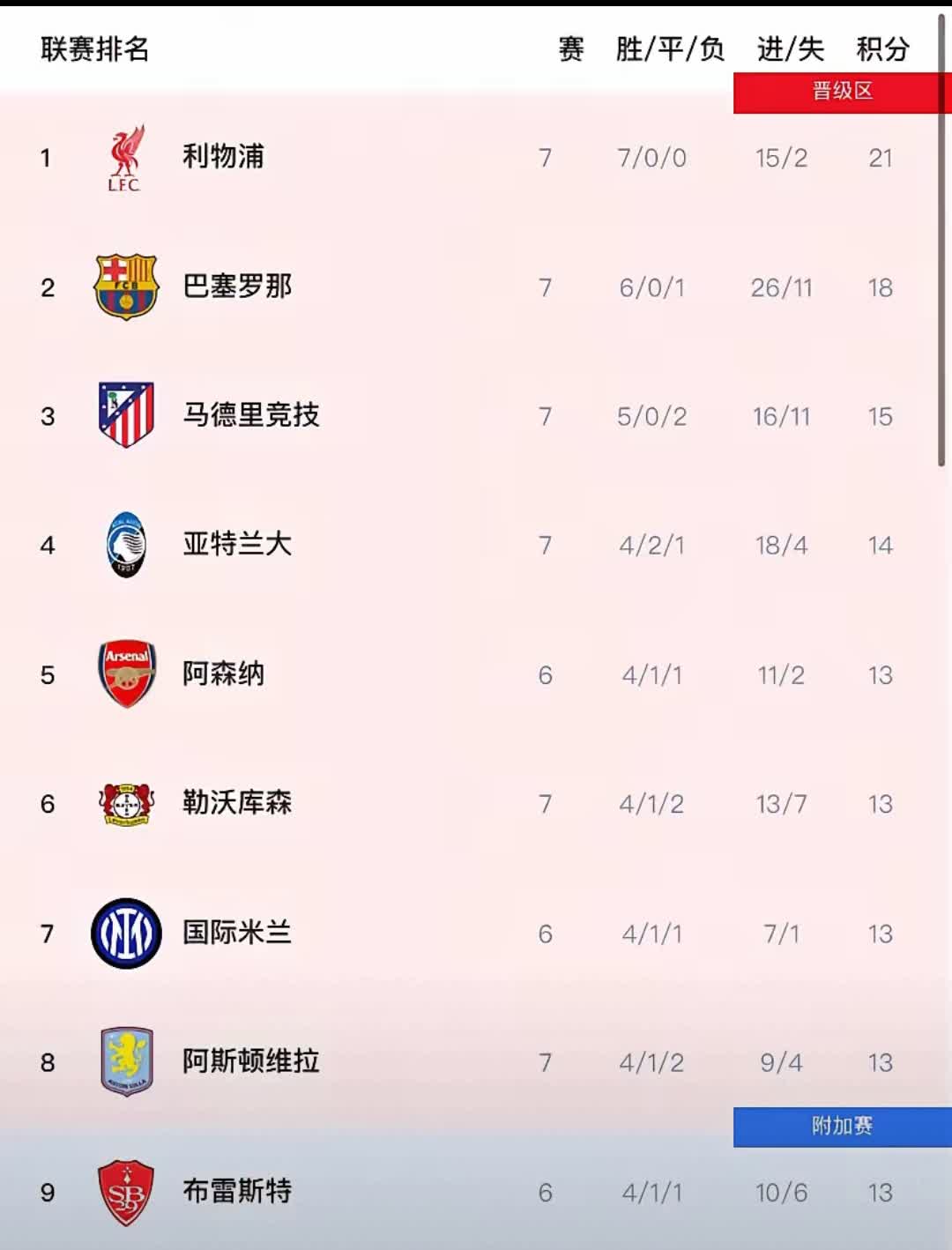2025世俱杯在线观看-无冷门！欧预赛比赛前景向好，实力悬殊或成变数的简单介绍